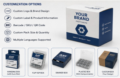 In-House Retail Packing